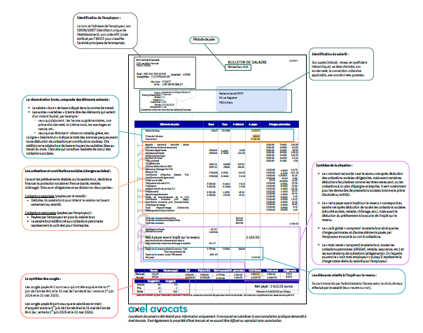 Guide pour lire un bulletin de paie